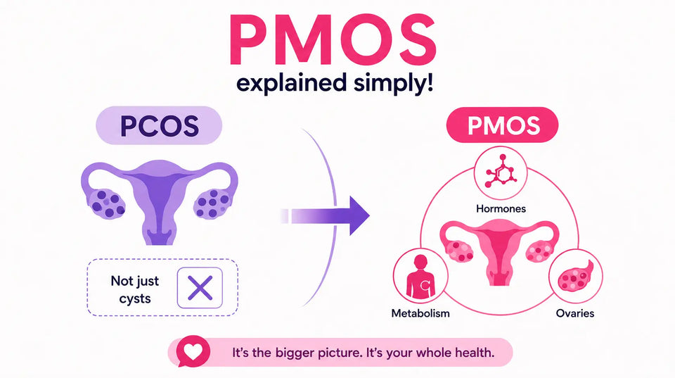 PMOS vs PCOS: Why the Name Changed and Why It Matters