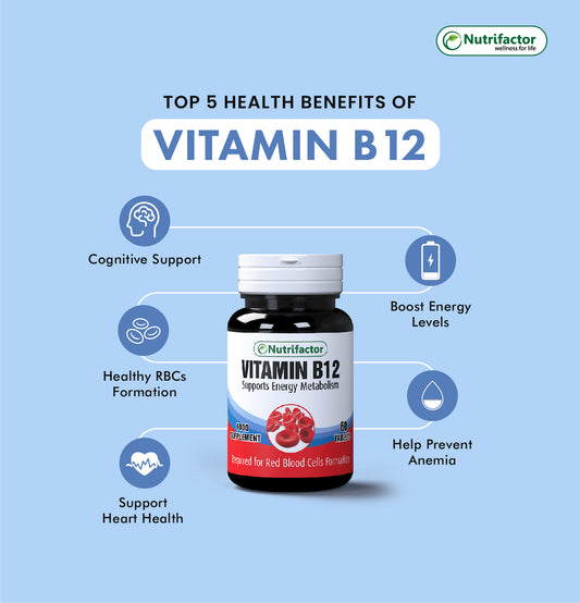 Top 5 Benefits of Vitamin B12 & Best B12 Tablets in Pakistan