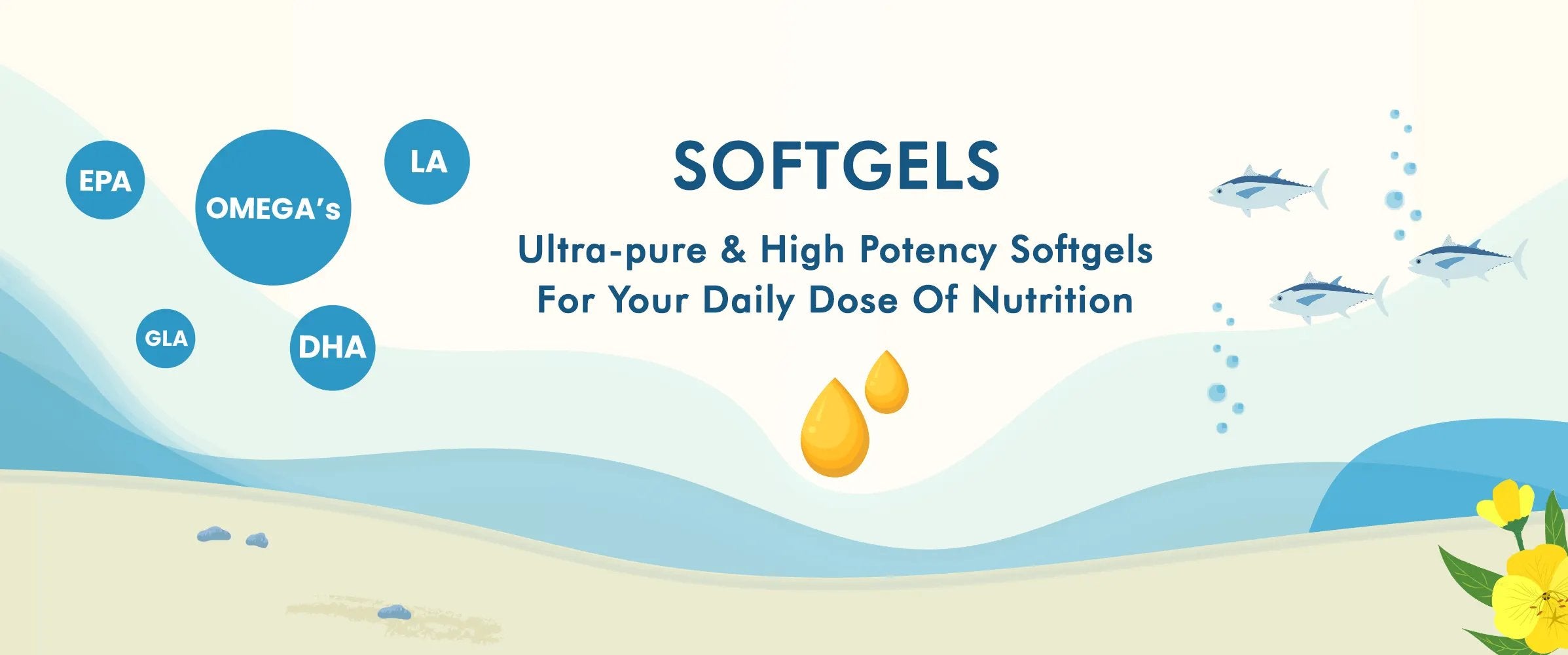 Nutrifactor Softgels