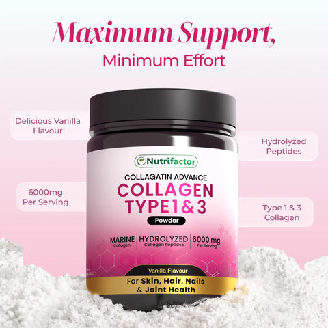 Collagatin Advance Powder