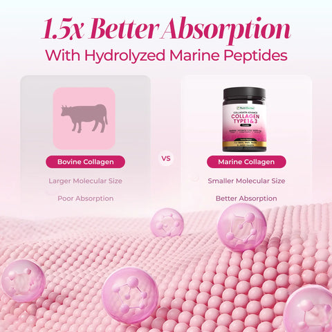Collagatin Advance Powder