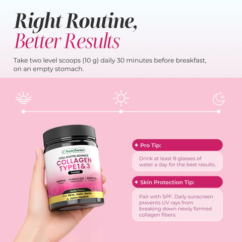 Collagatin Advance Powder