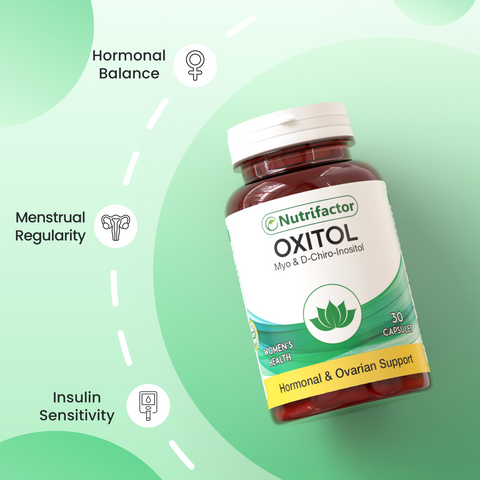 PCOS Wellness Bundle