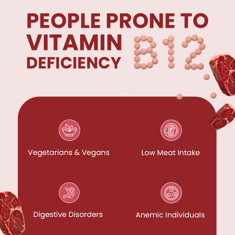 Vitamin B12