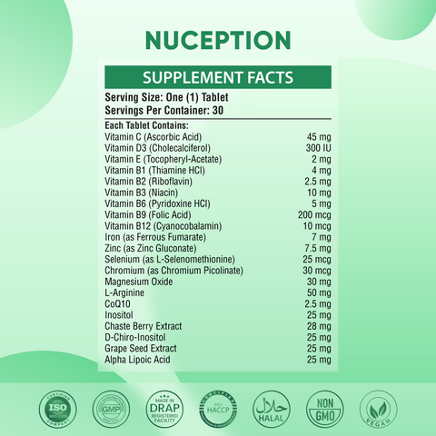 PCOS Wellness Bundle