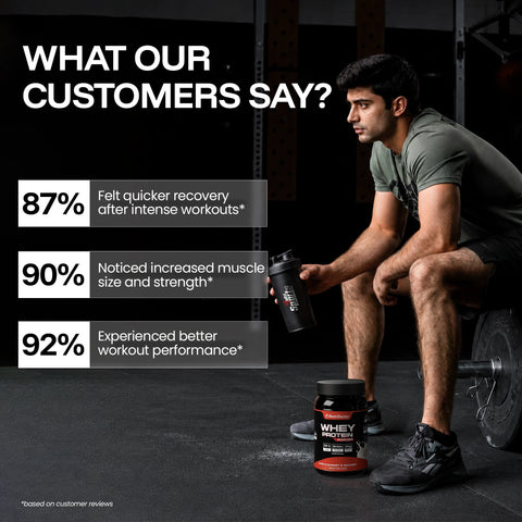 Whey Protein Powder