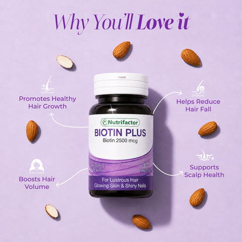 Biotin Plus