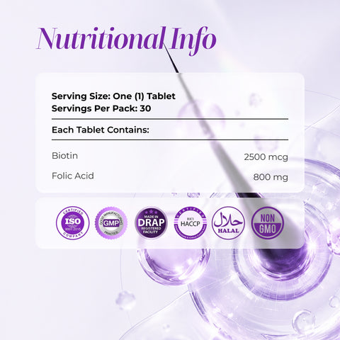 Biotin Plus