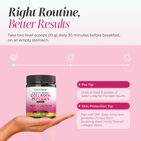 Collagatin Advance Powder