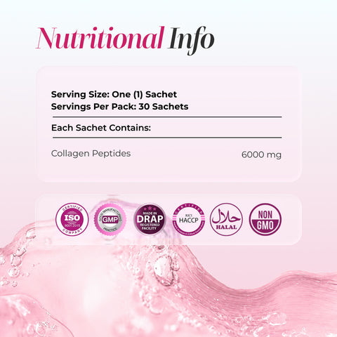 Collagatin Powder