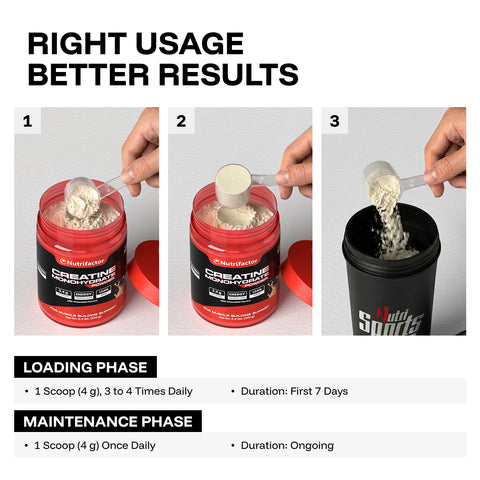 Creatine Monohydrate Powder