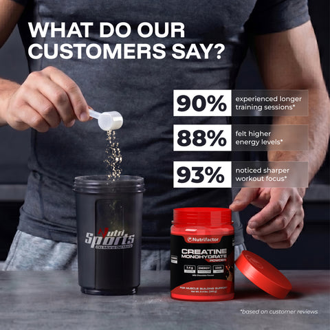 Creatine Monohydrate Powder