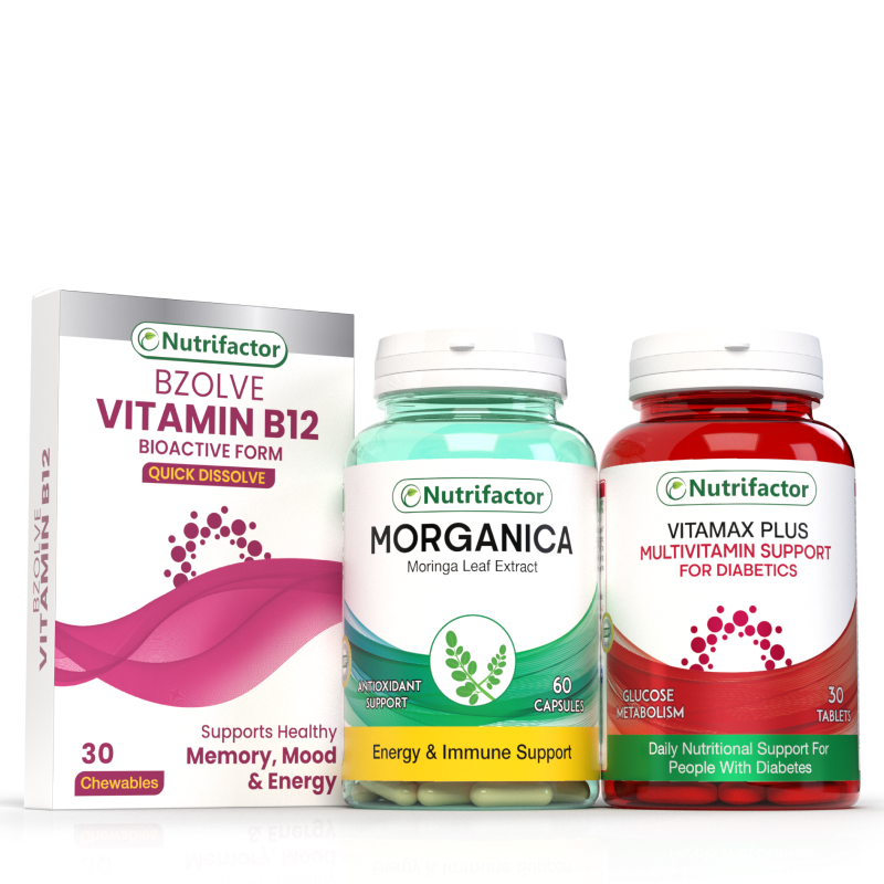 Diabetes Wellness Bundle