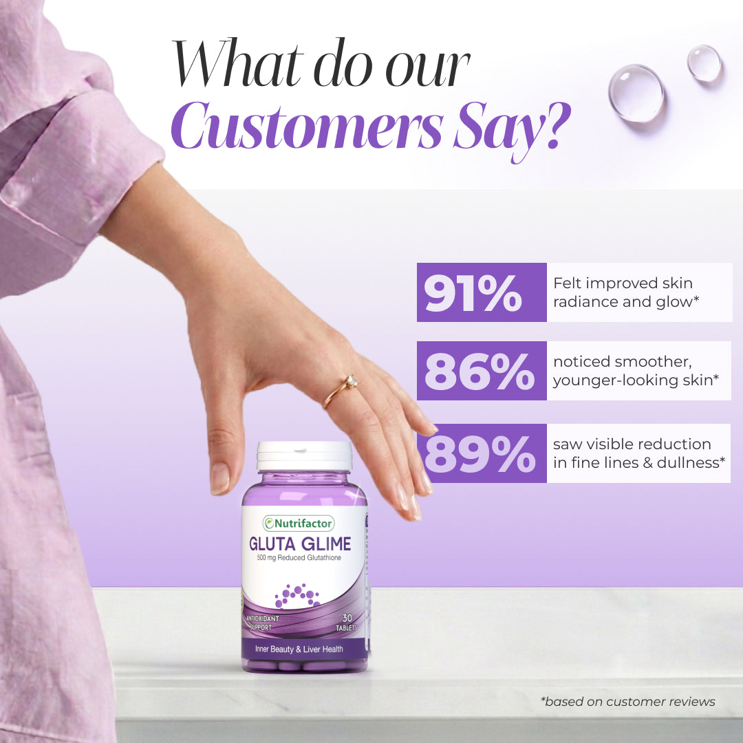 With the support of ALA, Glutathione, Vitamin C, and E, Gluta Glime helps to promote the natural production of glutathione and helps neutralize free radicals to support skin health. Nutrifactor With the support of ALA, Glutathione, Vitamin C, and E, Gluta Glime helps to promote the natural production of glutathione and helps neutralize free radicals to support skin health. Nutrifactor