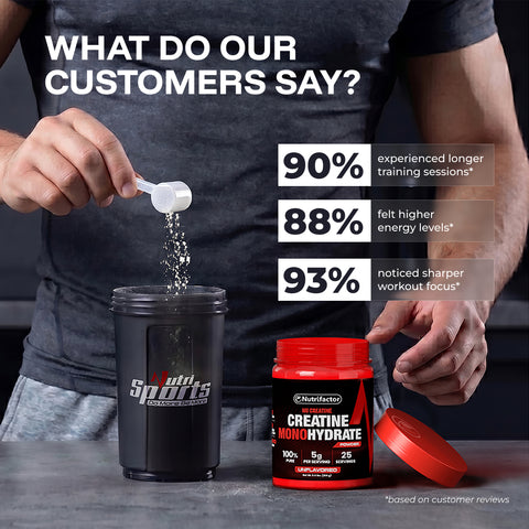 Nu Creatine