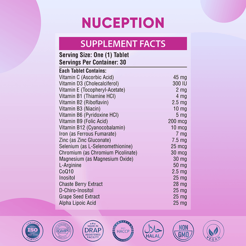 PCOS Wellness Bundle