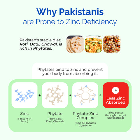 Nuzinc