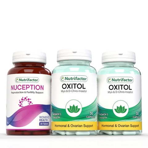 PCOS Wellness Bundle