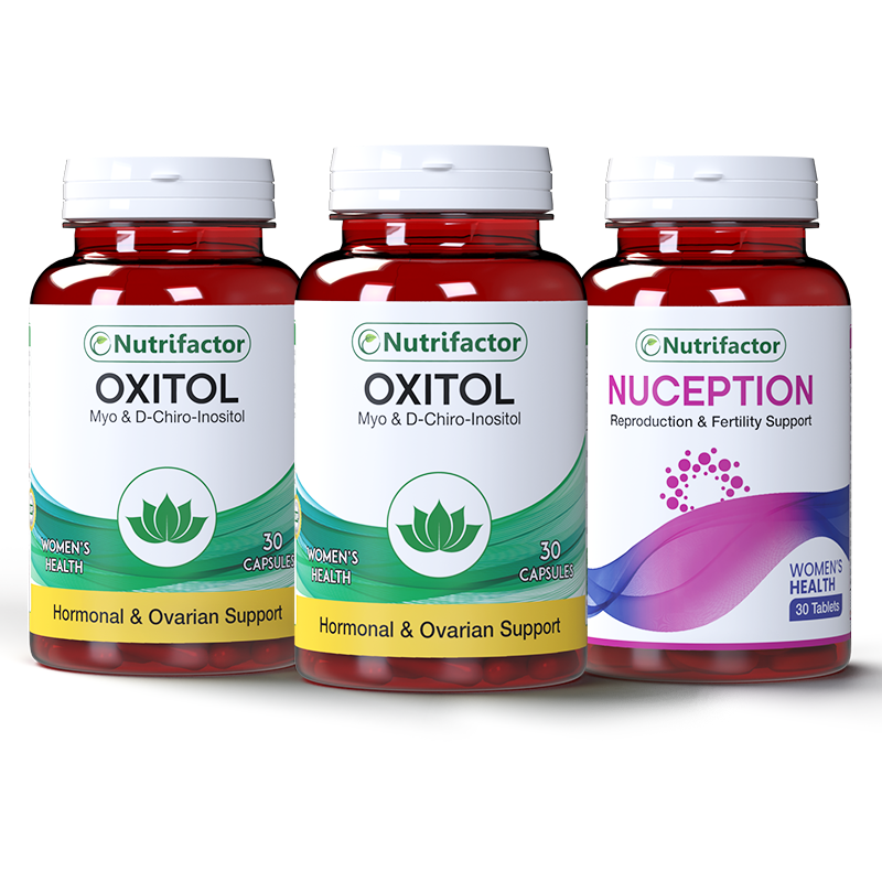 PCOS Wellness Bundle