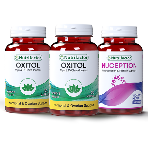 PCOS Wellness Bundle