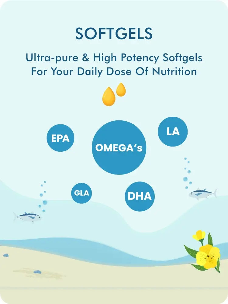 Nutrifactor
