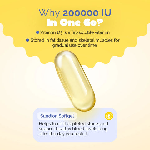 Sundion-200000 IU Vitamin D3