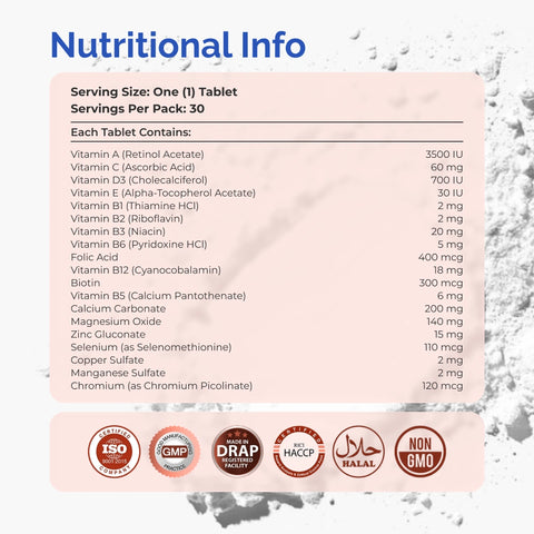 Vitamax One a Day Multi