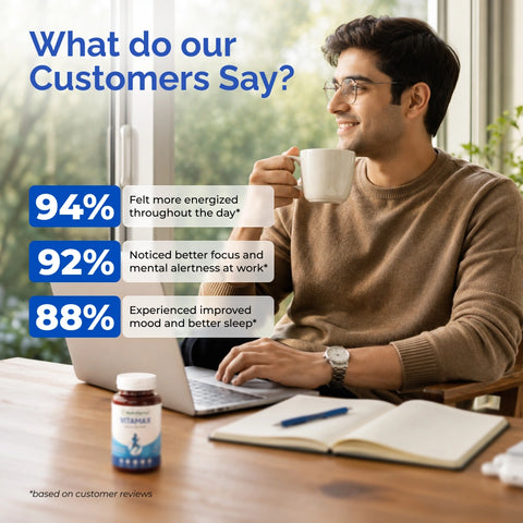 Vitamax One a Day Multi